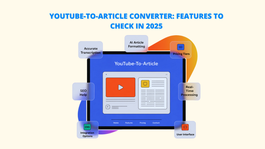 Alt text: Diagram highlighting key features of a YouTube-to-Article Converter, including accurate transcription, AI article formatting, pricing tiers, real-time processing, user interface, integration options (CMS), and SEO help, all essential for an effective Article Converter.